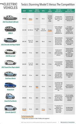 150万 で買える かっこいい 車: なぜその価格帯が魅力なのか？